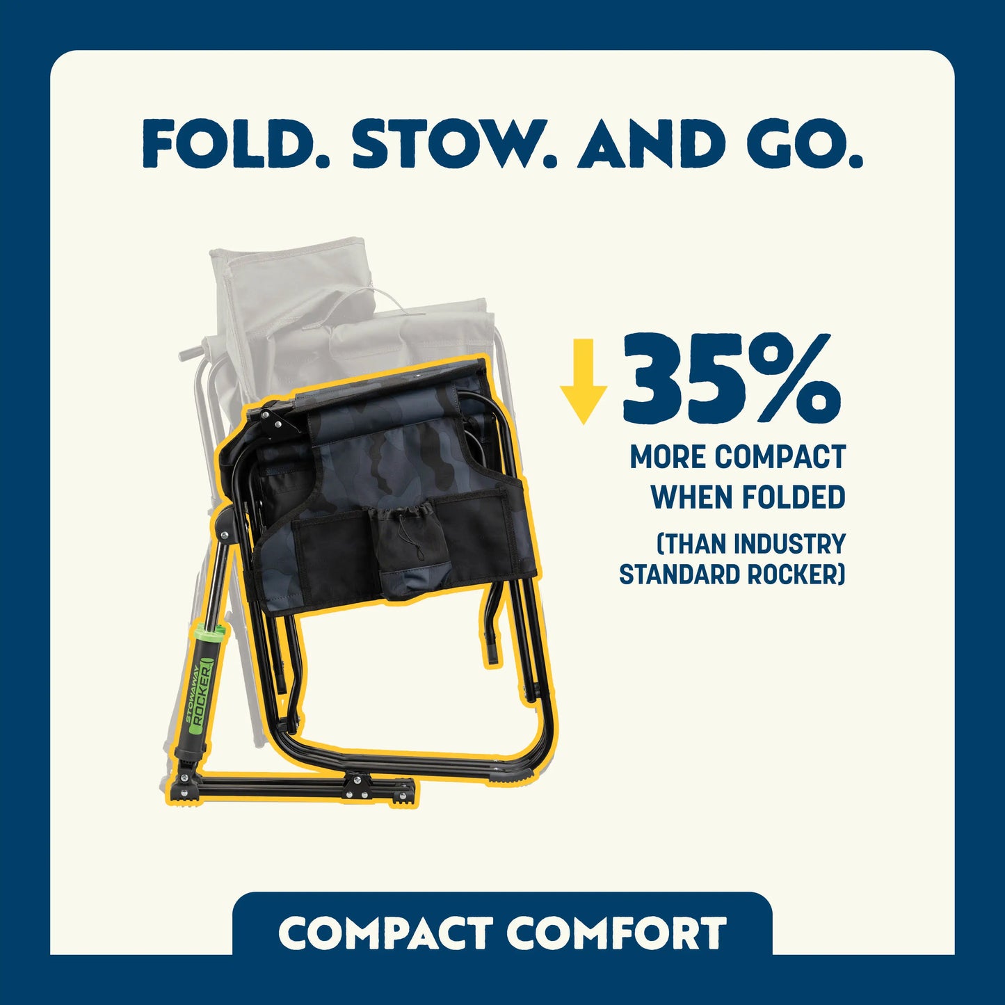 Stowaway Rocker™ - Easy Setup