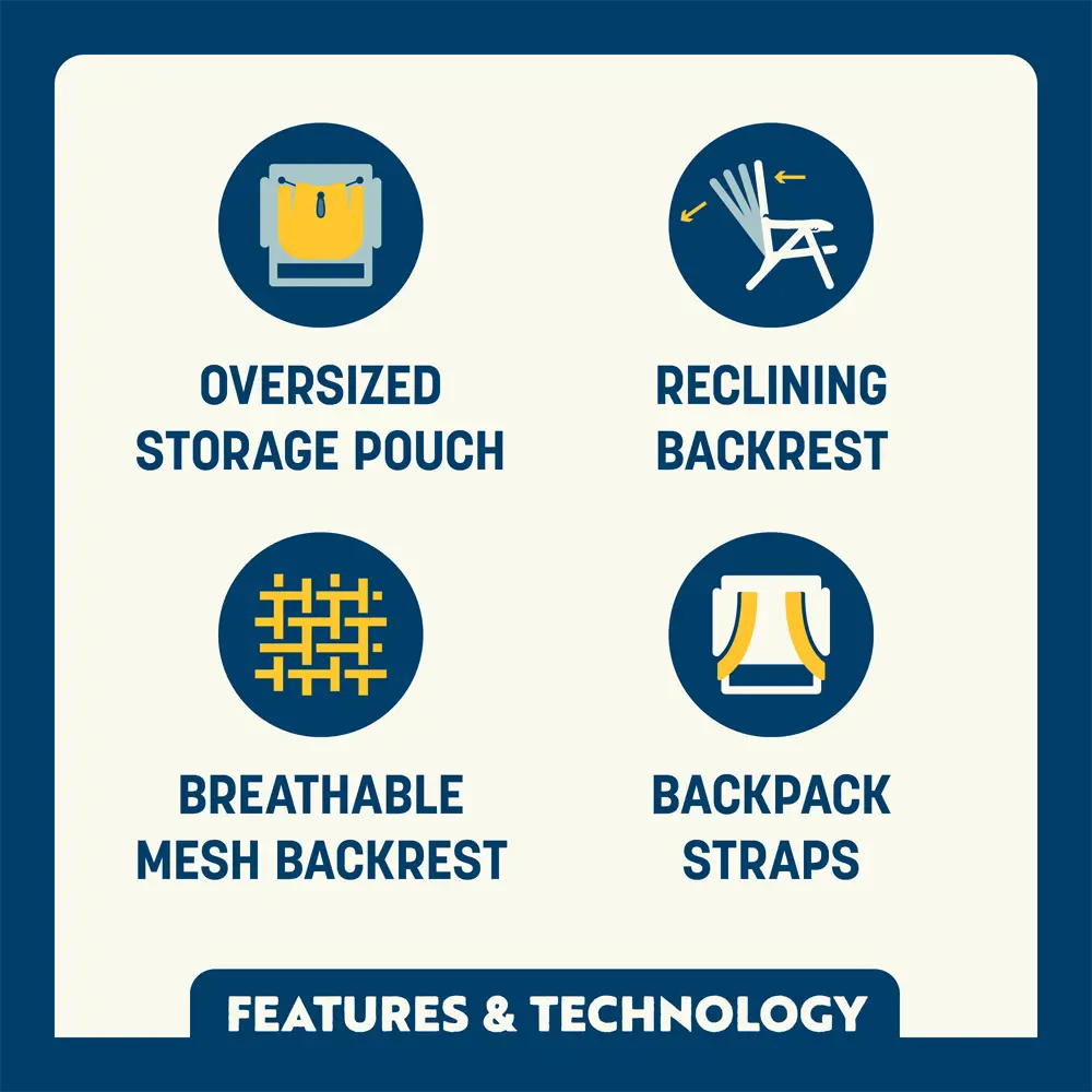 Backpack Beach Chair™ - Beach Day Comfort
