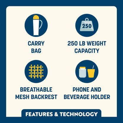 Comfort Quad Chair™ - Campfire Comfort